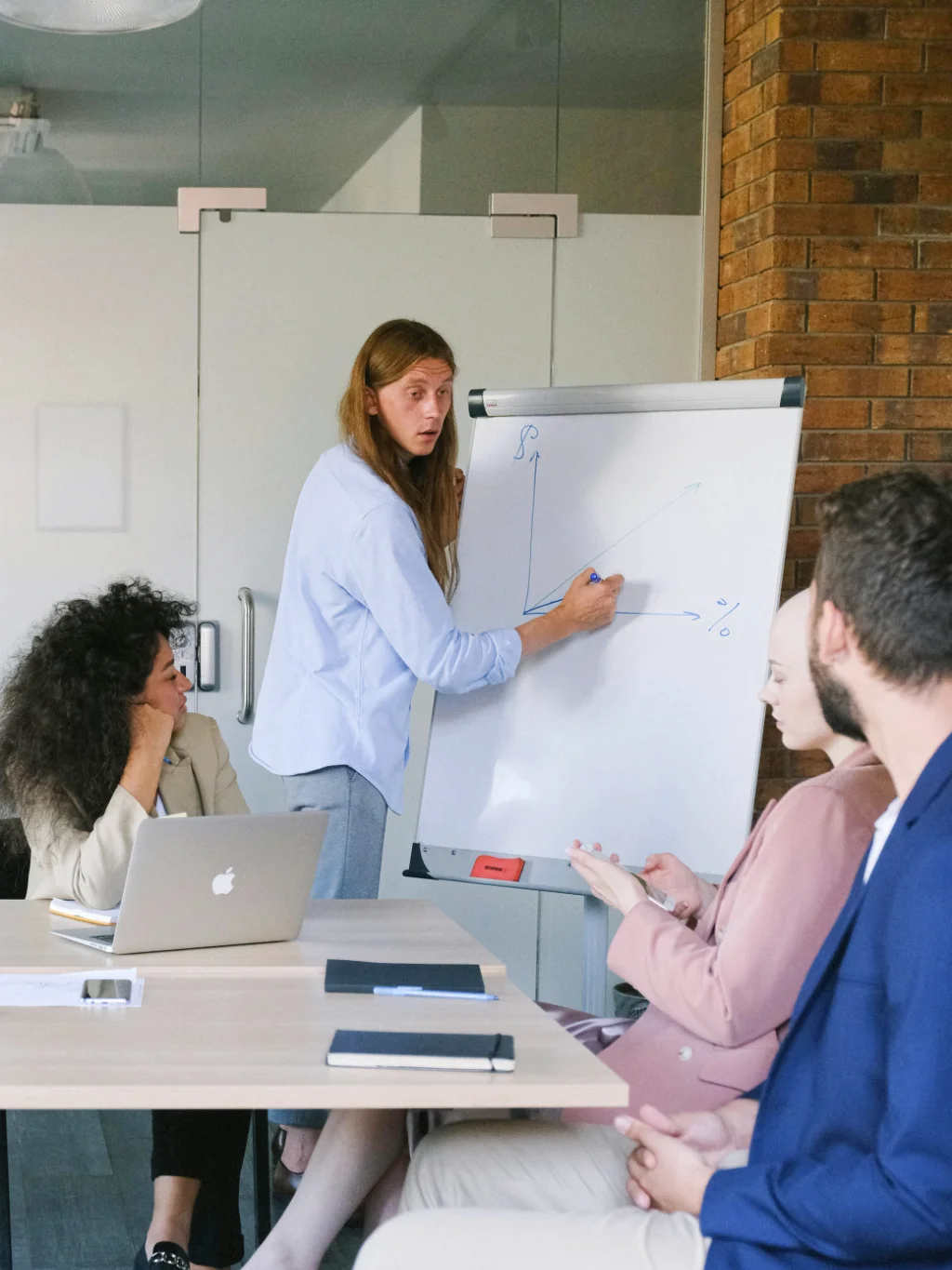 Ilustrasi proses kerja tim Sol.Famel